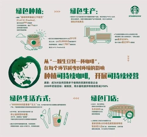 食品飲料巨頭的轉型之路 關乎未來40年企業(yè)生存的戰(zhàn)略布局